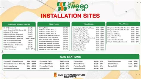 where to install autosweep